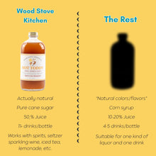 Hot Toddy Mix (Honey, Lemon & Ginger), 16oz