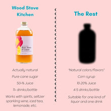 Rose, Honey & Lemon Cocktail-Mocktail Mixer, 16 fl oz