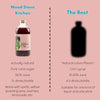 Blackberry & Sage Mixer, 16 fl oz