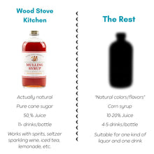 Mulling Syrup, 16 fl oz