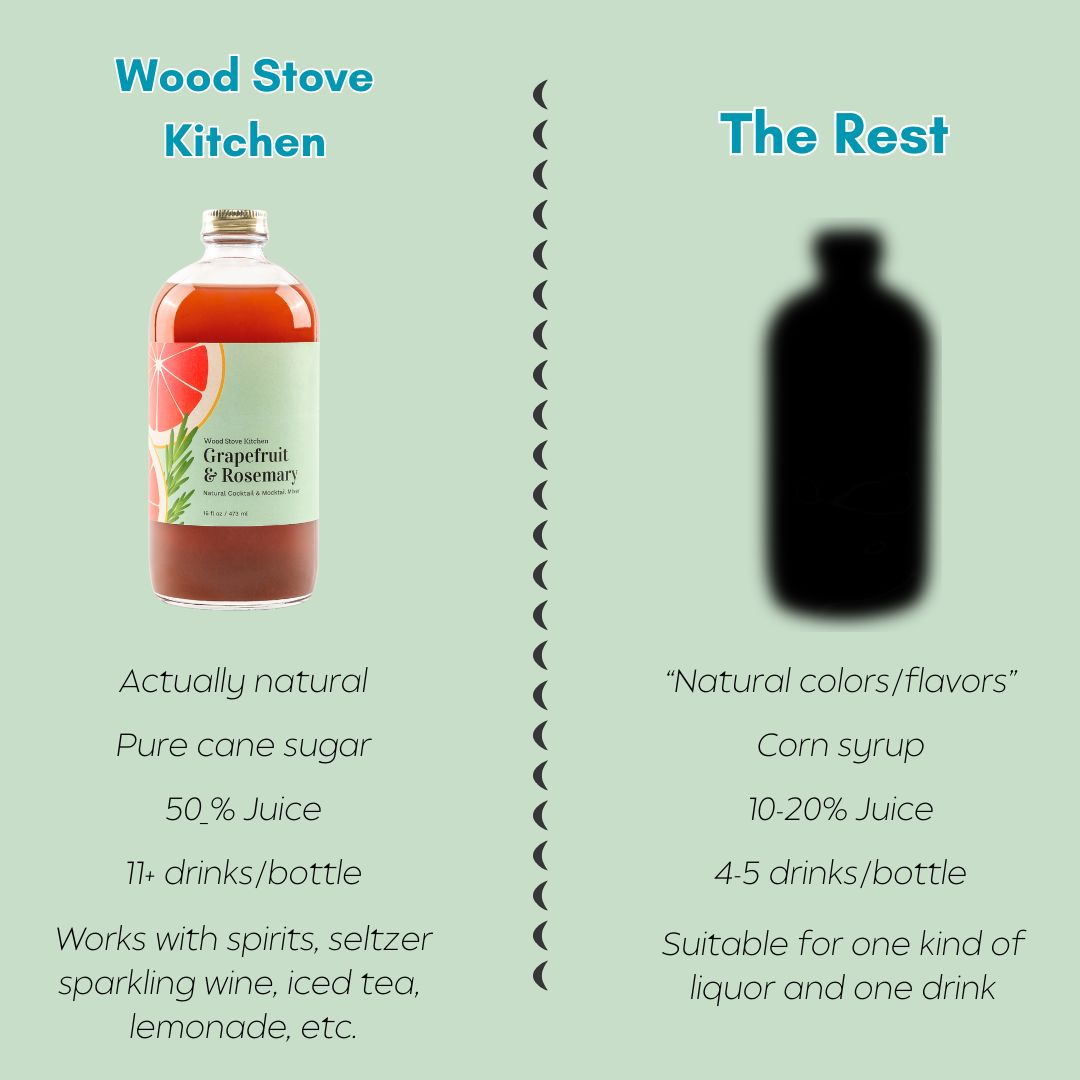 Grapefruit & Rosemary Cocktail-Mocktail Mixer, 16 fl oz