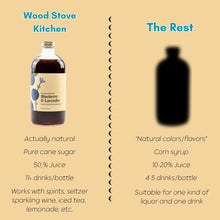 Blueberry & Lavender Mixer, 16 fl oz