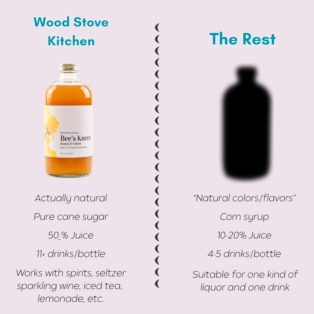 Bee's Knees Cocktail or Mocktail Mixer, 16 oz