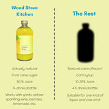 Lemon Drop Cocktail & Mocktail Mixer, 16 fl oz