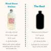 Glitter Simple Syrup, 16 fl oz