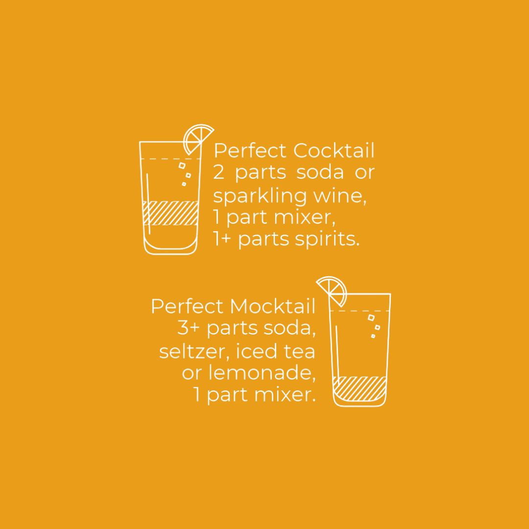 Moscow Mule (Ginger & Lime) Natural Cocktail/Mocktail Mixer