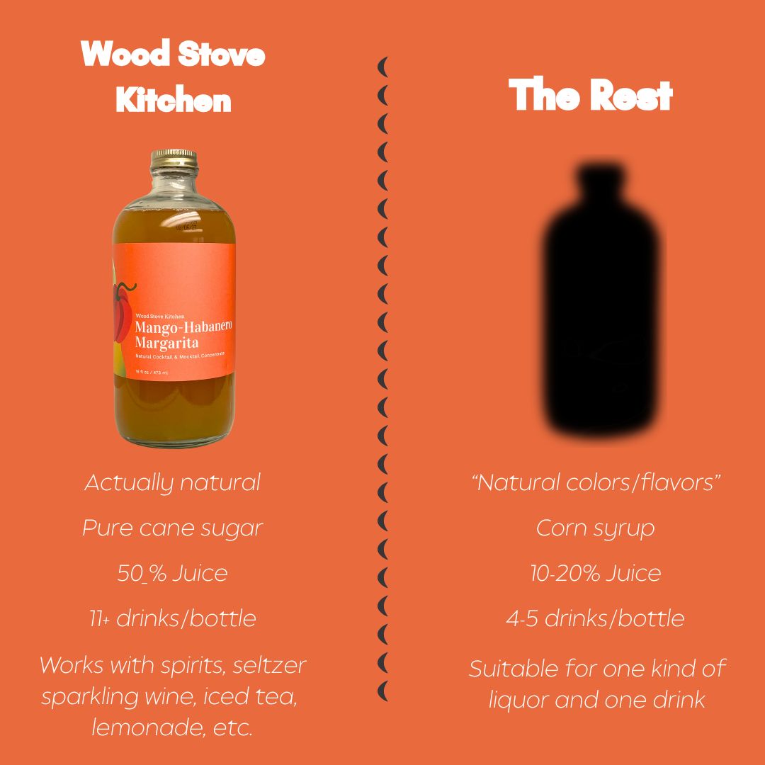 Mango-Habanero Margarita Cocktail & Mocktail Mixer, 16 fl oz