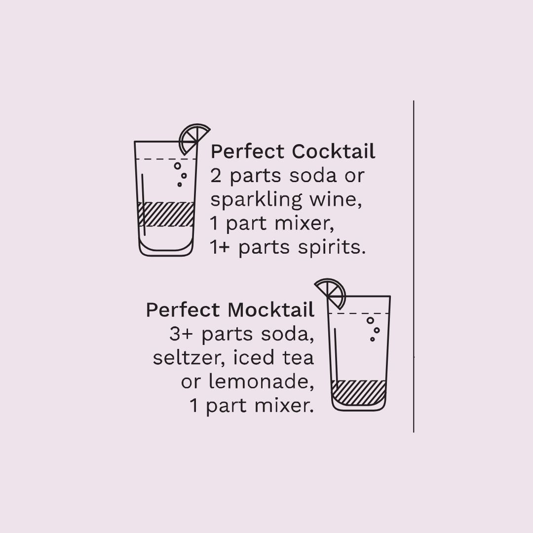 Bee's Knees Cocktail or Mocktail Mixer, 16 oz