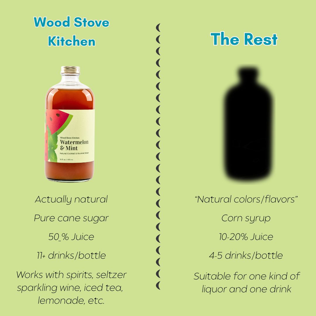 Watermelon & Mint Cocktail-Mocktail Mixer, 16 fl oz