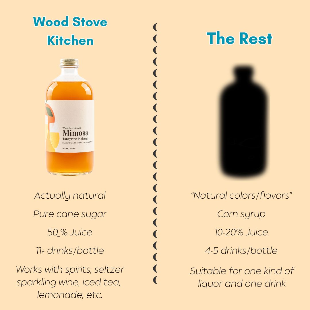 Mimosa Mixer with Tangerine & Mango, 16 fl oz